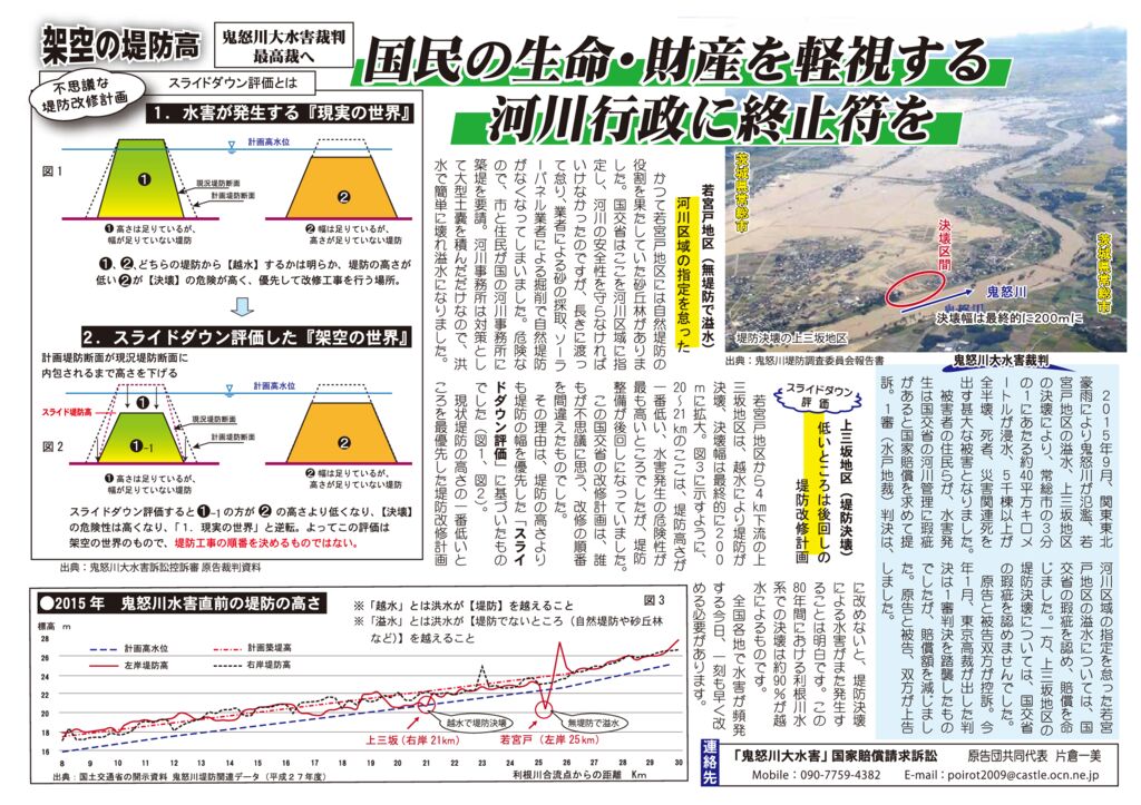 アースデイ2025 2面のサムネイル